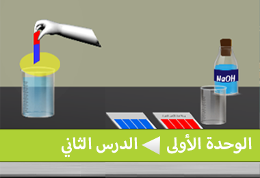 التمييز بين محاليل الأحماض والقلويات